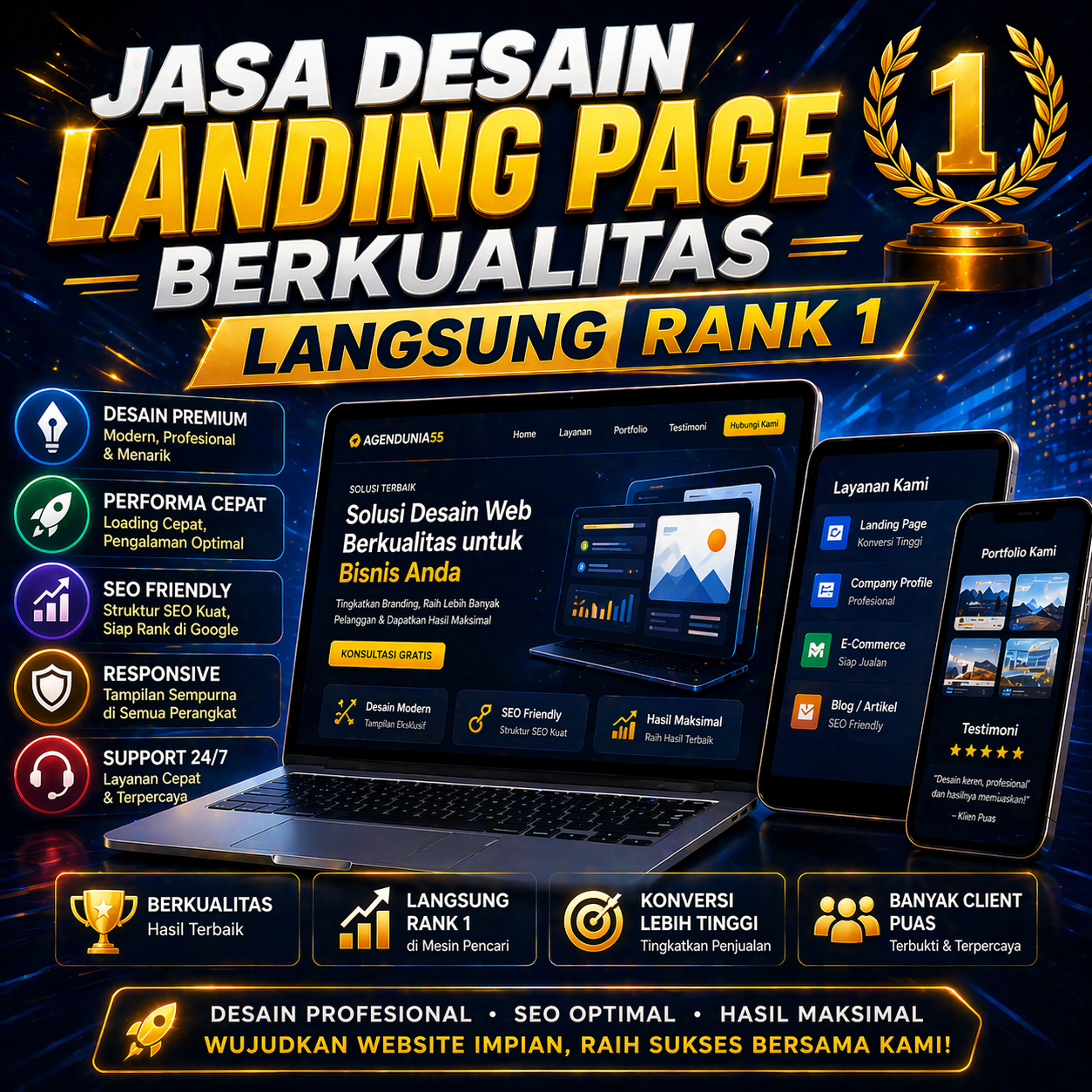 Landing Page untuk Menjelaskan Mengapa Ulasan dan Testimoni Perlu Ditampilkan dengan Wajar
